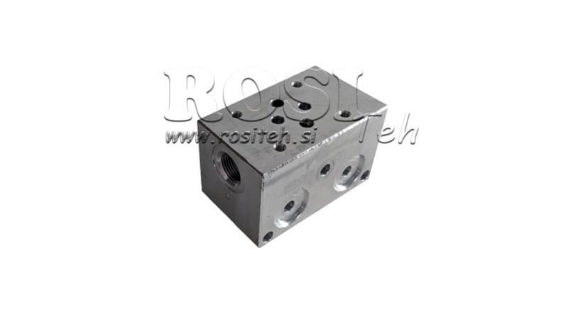BASIS CETOP3 VOOR MINI AGGREGATEN