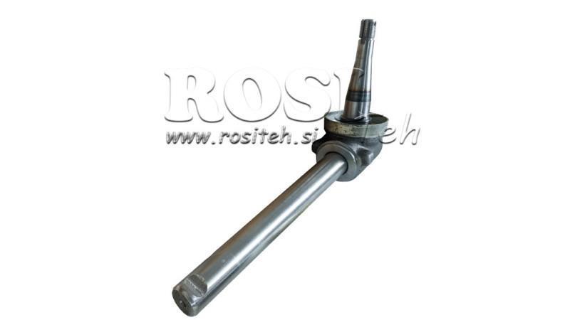 RECHTSRAD ACHSE IMT