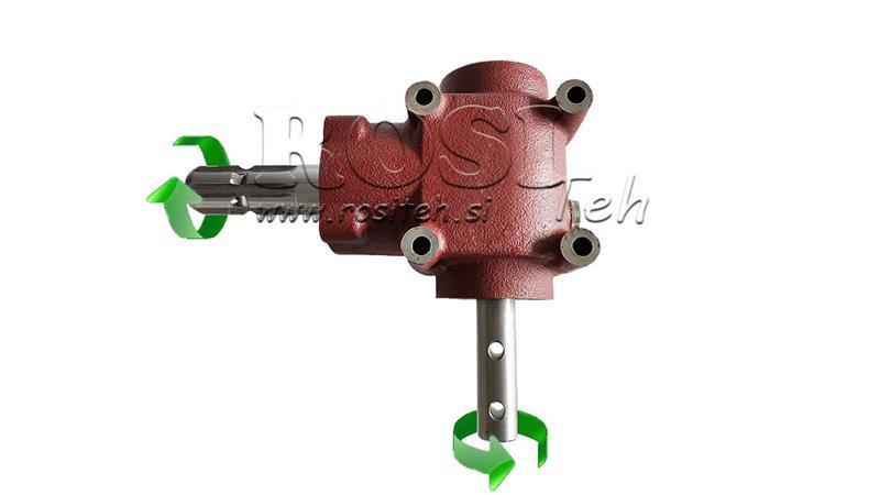 REDUTOR DE ÂNGULO L-155J 1: 1.14 (16HP-12kW)