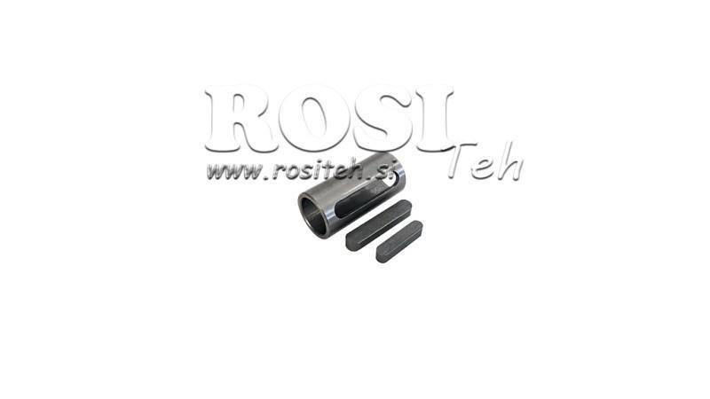 VERKLEINER VOOR AS 14/19mm