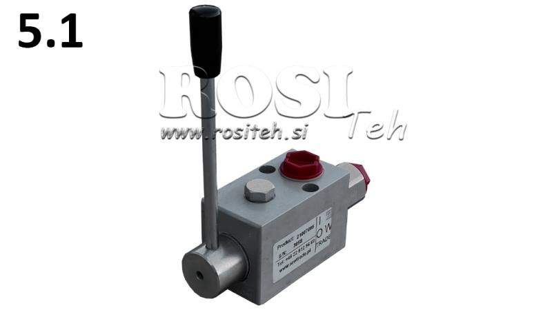 HYDRAULISCHE BPA-M REMDRUKREGELAAR VOOR DISCRETE AANPASSING 206120