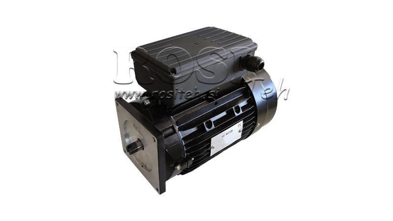 VERVANGINGS MOTOR VOOR HYDRAULISCH AGGREGAT 230V 0.75kW
