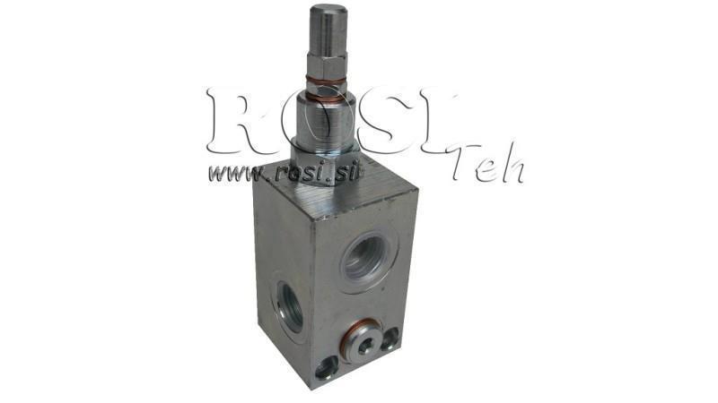 HYDRAULISCHE DRUKREGULATOR VMP 3/4 20-260 BAR