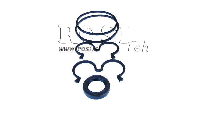 SET GUARNIZIONI PER POMPA IDRAULICA GR3