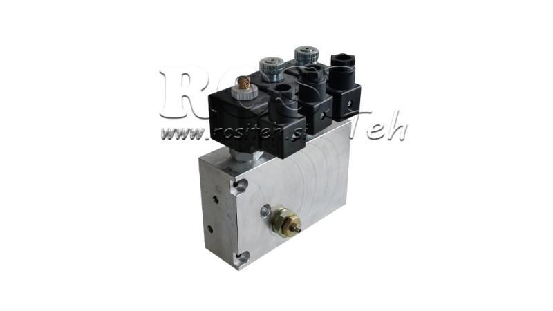 BUNN BL-SS FOR MINI AGGREGAT