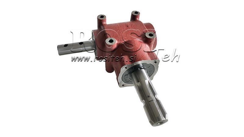 REDUTOR DE ÂNGULO L-155J 1: 1.14 (16HP-12kW)
