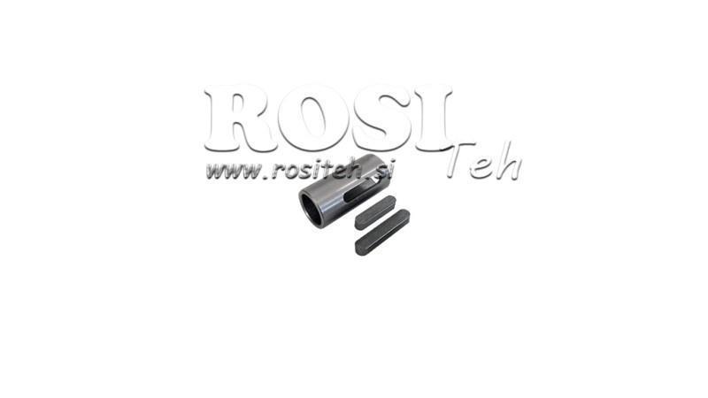 VERKLEINER VOOR AS 11/14mm