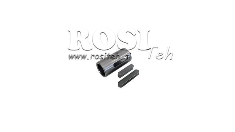 VERKLEINER VOOR AS 14/19mm
