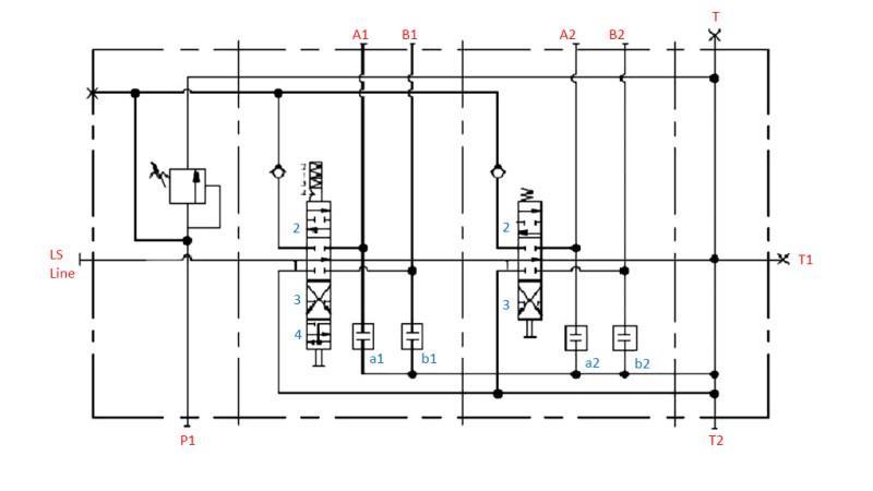 VÁLVULA DE CONTROL HIDRÁULICO 2xP90 L/min DETECCIÓN DE CARGA