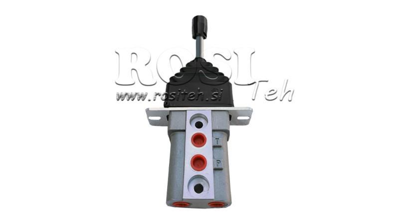 JOYSTICK HIDRÁULICO SIN BLOQUEO