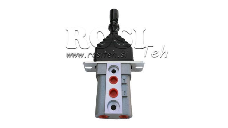 HYDRAULISCHE JOYSTICK MET SLOT