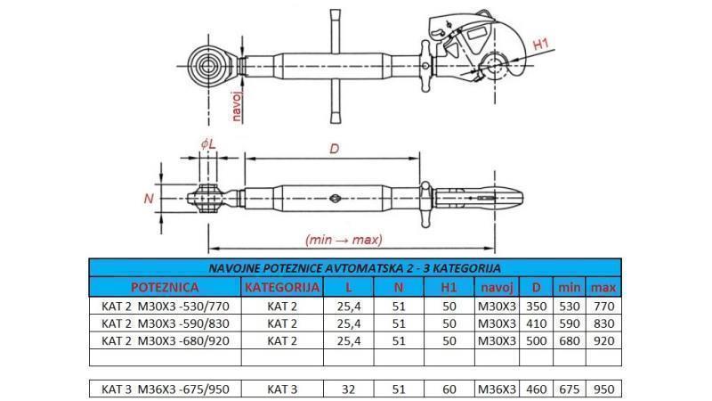 automatic tractor threaded drawbar category 3 M36x3-675/950