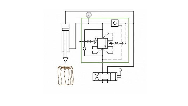 TWO-SPEED VALVE CUBE HI-LO VRSP V1230 95lit - 350bar