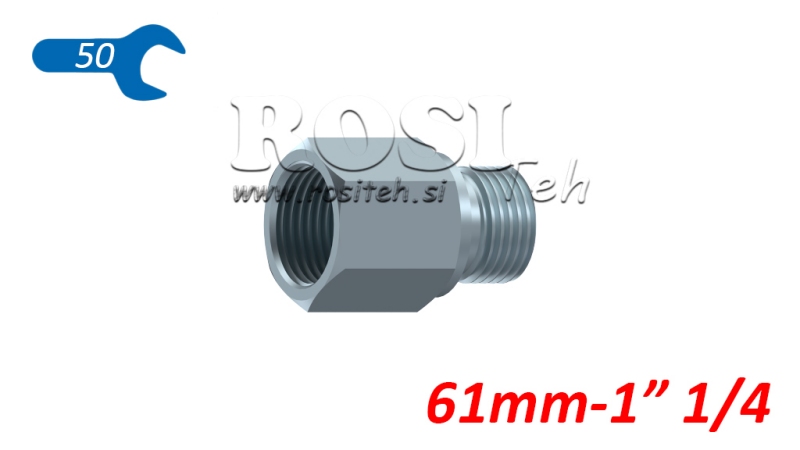 HYDRAULIC FITTING NZ