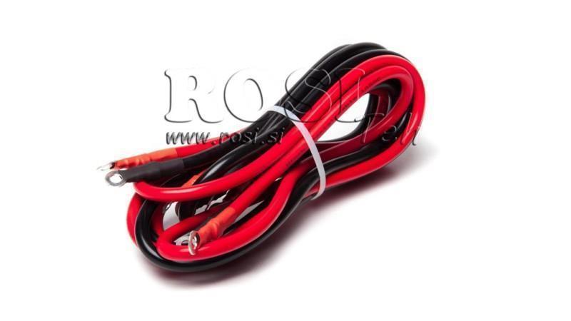 ACCESSORY EQUIPMENT – CABLES