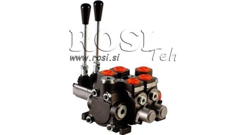 HYDRAULINEN VENTTIILI 2xPC70
