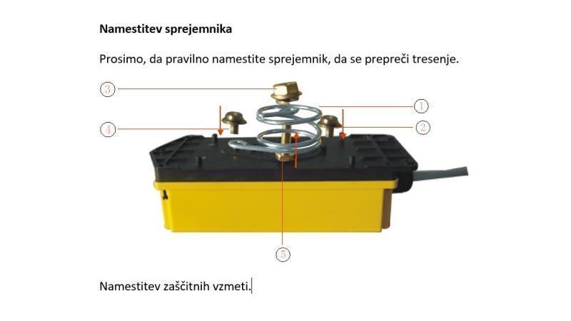 RADIO CONTROLLER 12CH - 12V