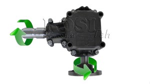 ЪГЛОВИ-СКОРОСТНИ-КУТИИ-ЗА-КРЪГЛИ