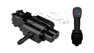 PROPORCIONĀLIE-VĀRSTI