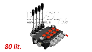 MANUELLA-MONOBLOCK-HYDRAULVENTILER-80-lit.