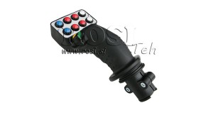 ENERGY-LEVER