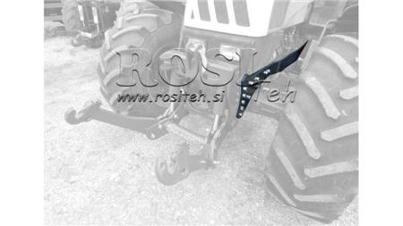 ETU HYDRAULINEN KIINNITYS TRAKTORILLE 1500kg