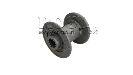KELLO VOIMANOSTURILLE DWH 3000-3500 HD