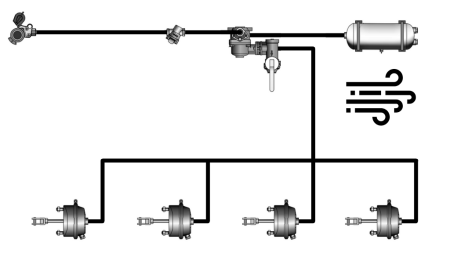 JUEGO DE FRENOS DE AIRE PARA REMOLQUE SISTEMA CIRCULAR SIMPLE COMPLETO 4 CILINDROS