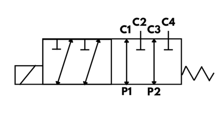 6-НАПРАВЛЕН КЛАПАН 3/4 (6/2) 12V - 140ЛИТ