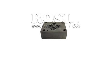 BASE CHIUSA CETOP3