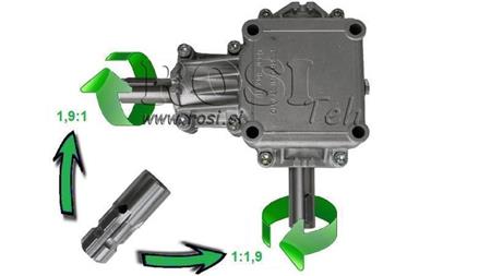 HOEKVERMINDER PTO 1:1.9 (14PK-10kW)