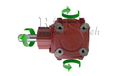 REDUCTOR DE ÁNGULO TB-19J 1.46:1 (23HP-16.9kW)