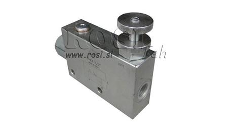 VALVOLA DI PRIORITA' VPR3 3/4 linea aperta