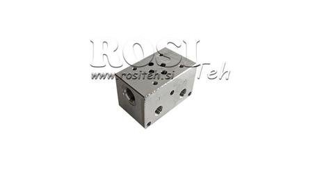 BASIS CETOP3 VOOR MINI AGGREGATEN