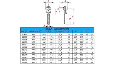schroefhaak voor trektoestel standaard categorie 2 m36x3 linkse draad