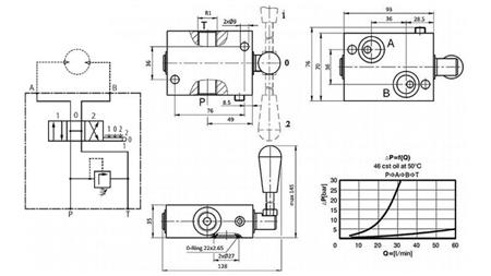 MANUELL VENTIL FOR HYDROMOTOR MP-MR-MH ÅPEN SENTER - 50lit