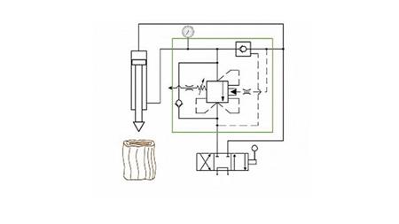 TWO-SPEED VALVE CUBE HI-LO VRSP V1230 95lit - 350bar