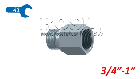 HYDRAULINEN YHTEENLIITIN NZ