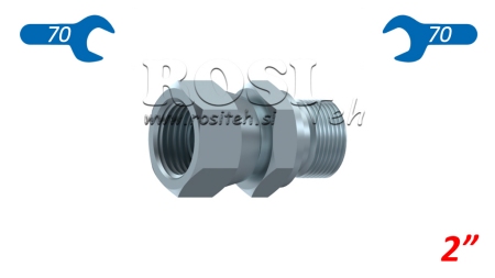 HYDRAULINEN YHTEENLIITIN NZ