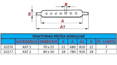 TRACTOR HYDRAULIC CROSSBAR CATEGORY 2