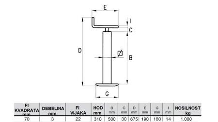 DRAADSTEUNBEEN (HOOGTE 675mm - SLAG 310mm) - 1.000KG