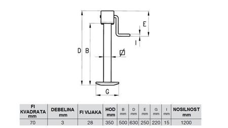 DRAAD ONDERSTEUNING POTE 350MM - 1200KG