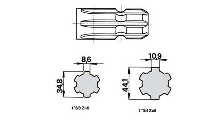 cardan and cardan attachments2