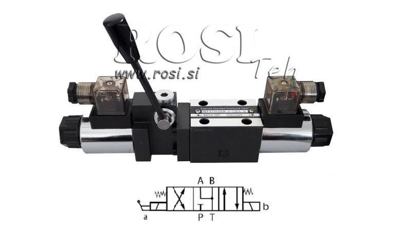 HYDRAULINEN MANUAALINEN JA ELEKTROMAGNETTINEN VENTTIILI CETOP 12/24/230V N6