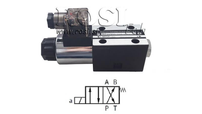 HYDRAULISK ELEKTROMAGNETISK VENTIL CETOP 3 12/24/230V N51B