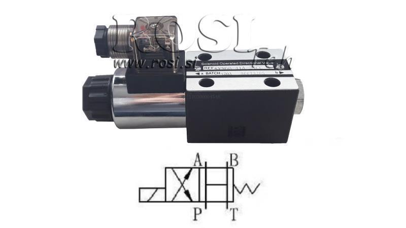 HYDRAULINEN ELEKTROMAGNETTINEN VENTTIILI CETOP 3 12/24/230V 3A
