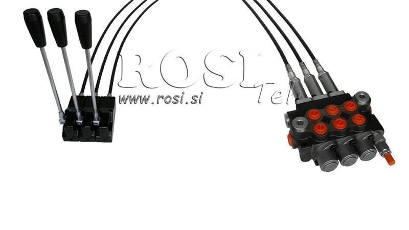 KIT 3xP40   JOYSTICK 1 POSICIÓN L3000