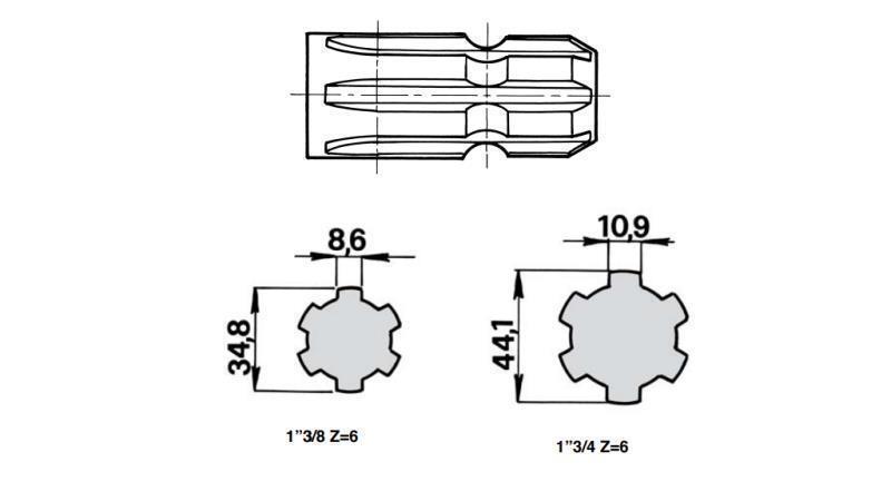 cardan and cardan attachments2