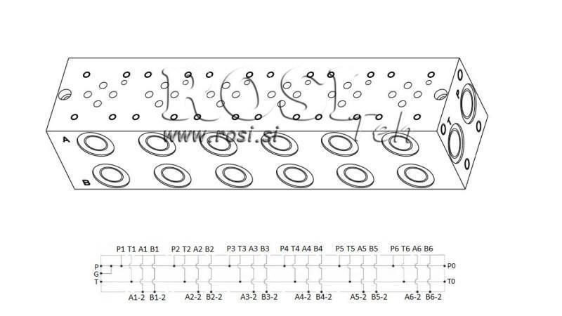 BASIS CETOP3 NG6 6M