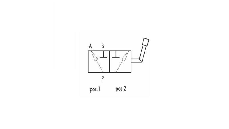 VALVOLA MANUALE 3-VIE RS3 1 - 350BAR - 180 lit - dimensioni